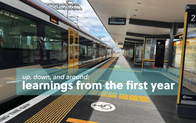 Up, down, and around: learnings from the first year
